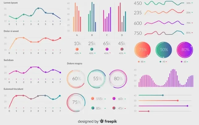 Top Shopify Analytics Tools 2023