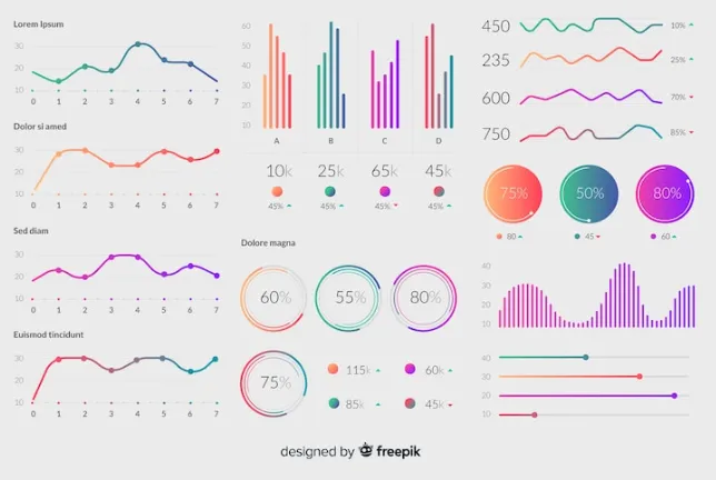 Top Shopify Analytics Tools 2023