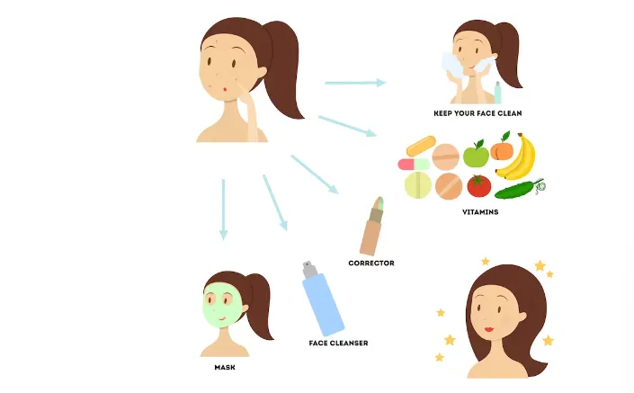 The 12 Best Foods for Healthy Skin